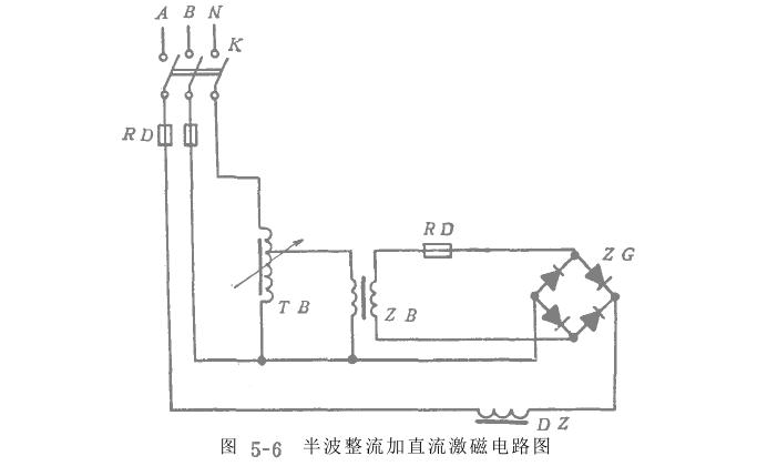 電磁振動給料機