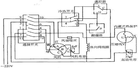 東莞恒溫恒濕試驗箱