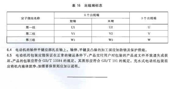 有效試用期不易磨滅其標志按表16 的規定