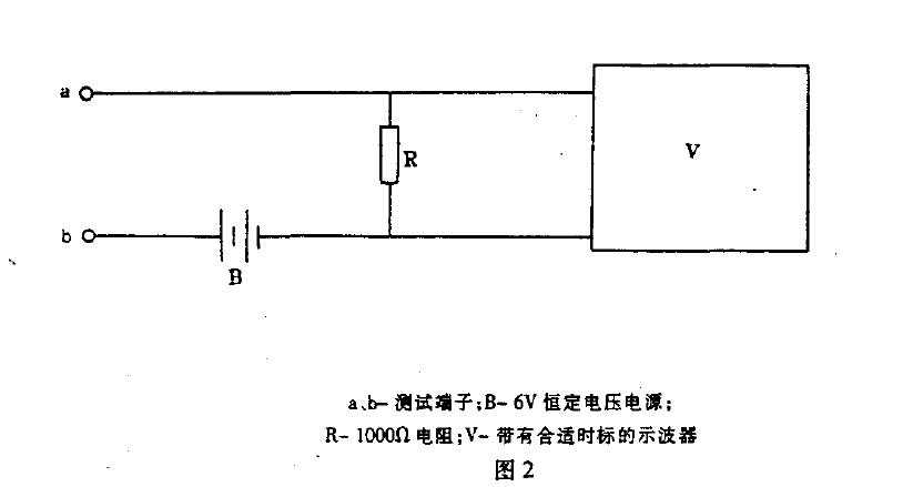 測試原理如圖2 所示